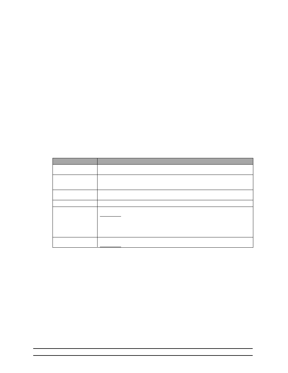 Program mode parameters, Calibrate sensors | Hired-Hand Emergency Back-Up and Alarms: Evolution Back-Up User Manual | Page 7 / 16
