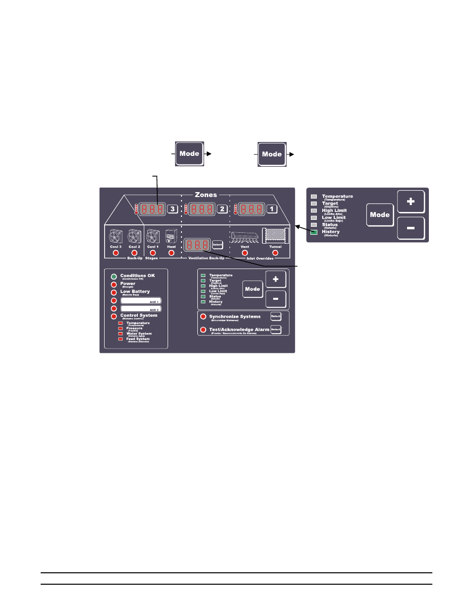 Hired-Hand Emergency Back-Up and Alarms: Secondary Sensing System Expansion User Manual | Page 10 / 46