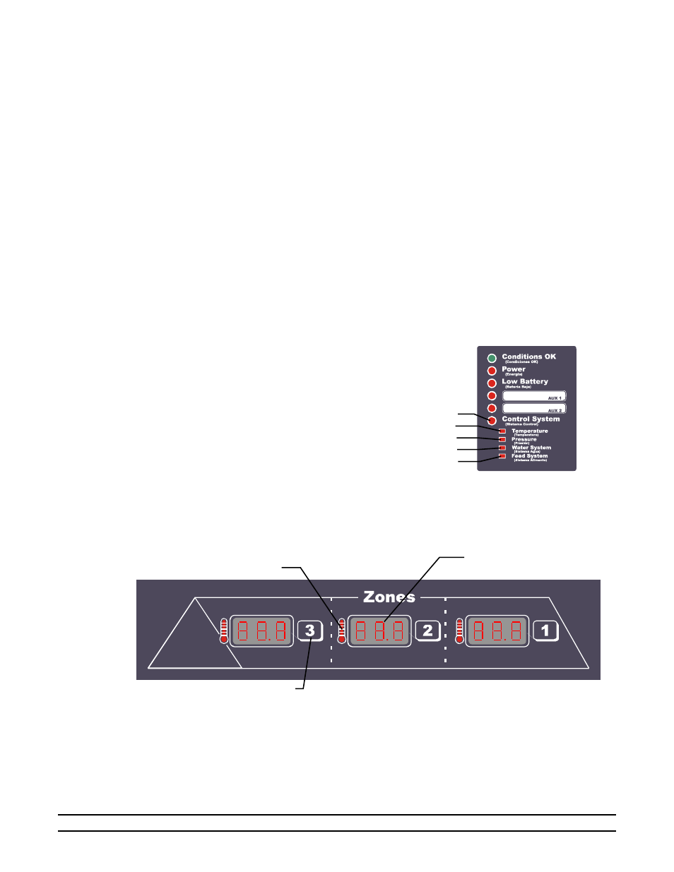 5 control system auxiliary | Hired-Hand Emergency Back-Up and Alarms: Secondary Sensing System Expansion User Manual | Page 12 / 46