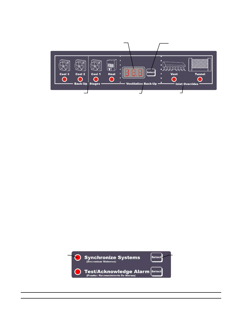 Hired-Hand Emergency Back-Up and Alarms: Secondary Sensing System Expansion User Manual | Page 13 / 46
