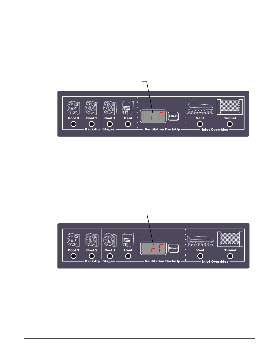 2 emergency operation, 3 override operation | Hired-Hand Emergency Back-Up and Alarms: Secondary Sensing System Expansion User Manual | Page 21 / 46