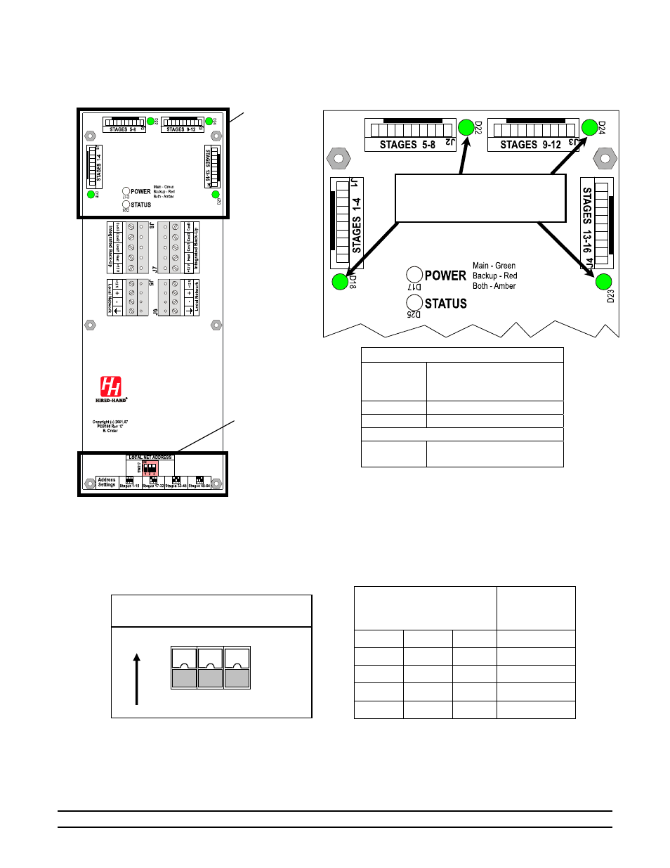Local net address swx 1, 1 2 3 inset a | Hired-Hand Emergency Back-Up and Alarms: Secondary Sensing System Expansion User Manual | Page 28 / 46