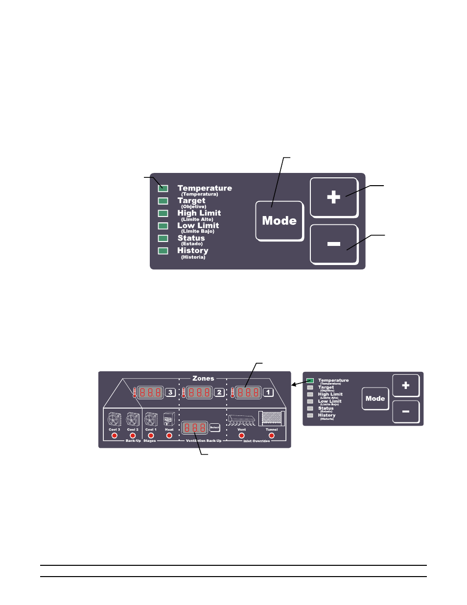 Hired-Hand Emergency Back-Up and Alarms: Secondary Sensing System Expansion User Manual | Page 7 / 46