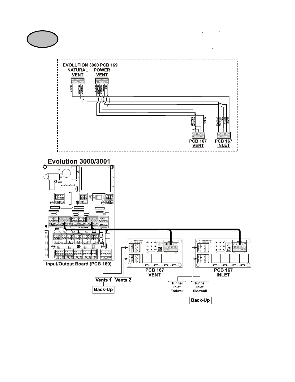 Hired-Hand Evolution Series 3000/3001: Add-On Ventilation Kits User Manual | Page 4 / 12