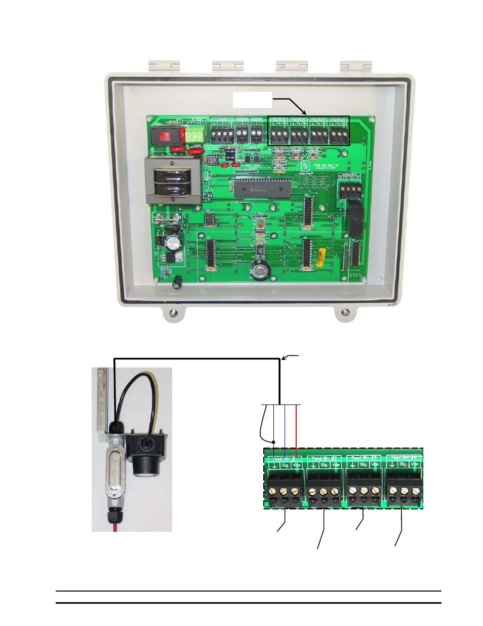 3 connecting feed bins to the feed manager, Feed manager, Inset a | Hired-Hand Evolution Series 3000/3001: Feed Manager User Manual | Page 17 / 22