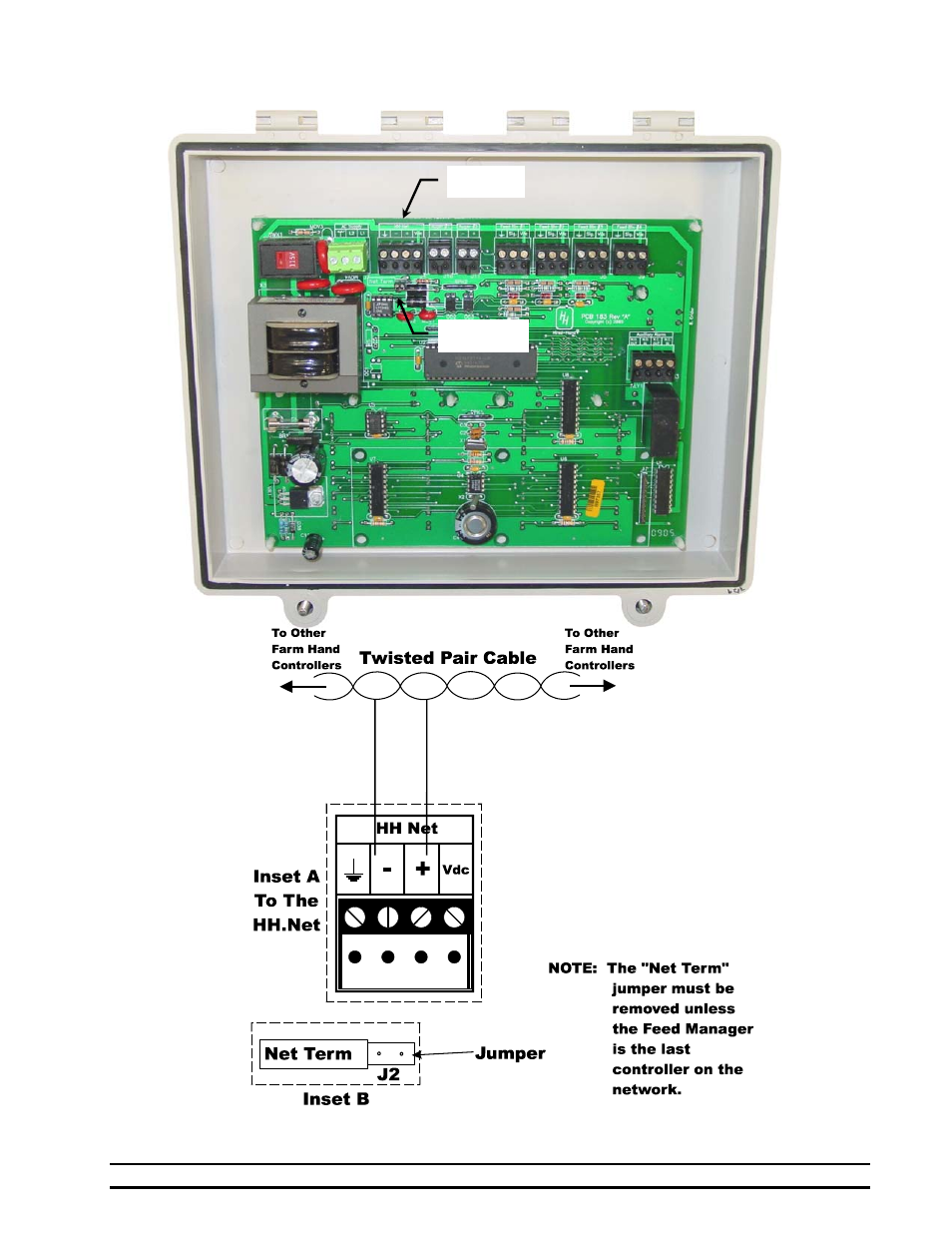 Hired-Hand Evolution Series 3000/3001: Feed Manager User Manual | Page 20 / 22