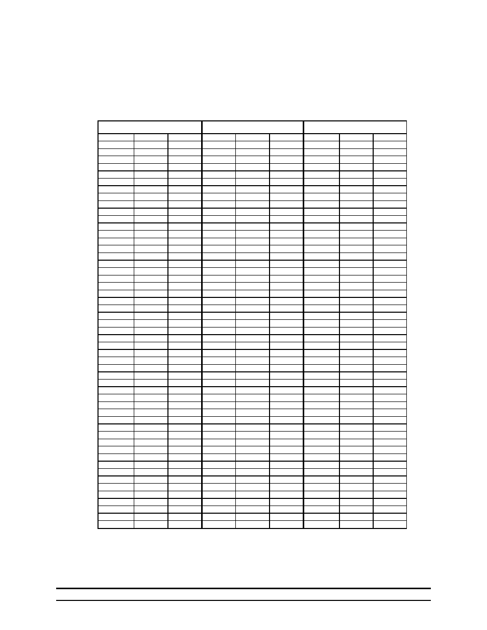 Temperature vs. sensor resistance table | Hired-Hand Emergency Back-Up and Alarms: Alert Alarm III User Manual | Page 11 / 11