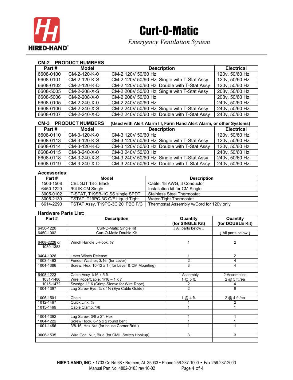 Curt-o-matic, Emergency ventilation system | Hired-Hand Curt-O-Matic User Manual | Page 4 / 4