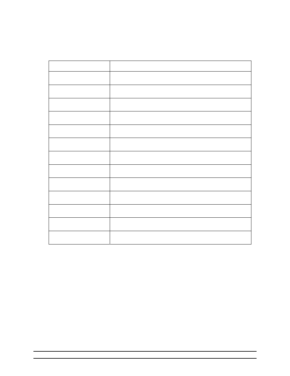 Parts list | Hired-Hand PowerTrak Jr User Manual | Page 17 / 18