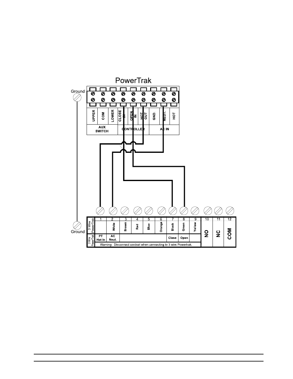 Electro-mechanical controllers | Hired-Hand PowerTrak User Manual | Page 13 / 22