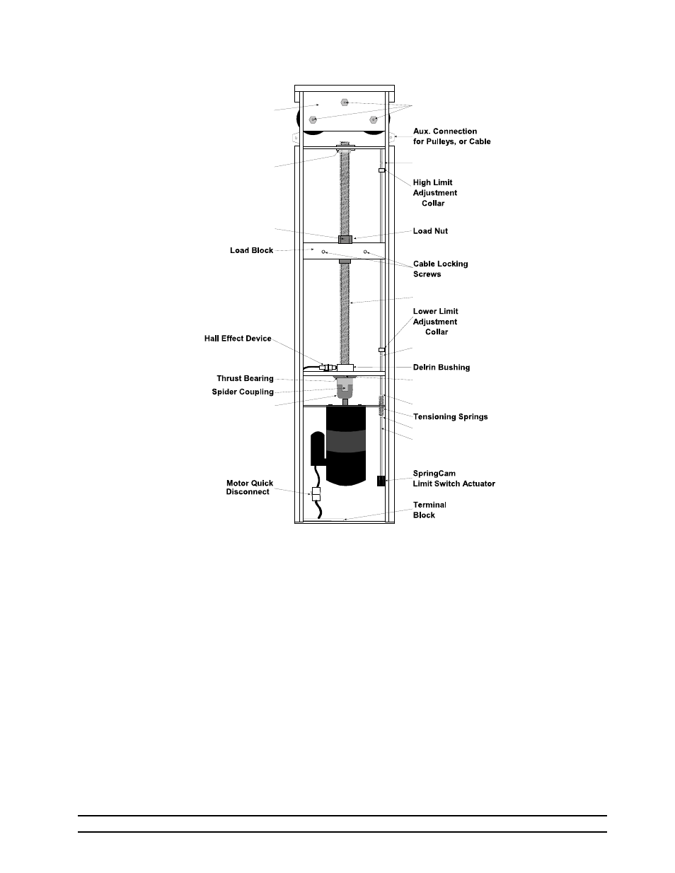 Physical description/drawing | Hired-Hand PowerTrak User Manual | Page 4 / 22
