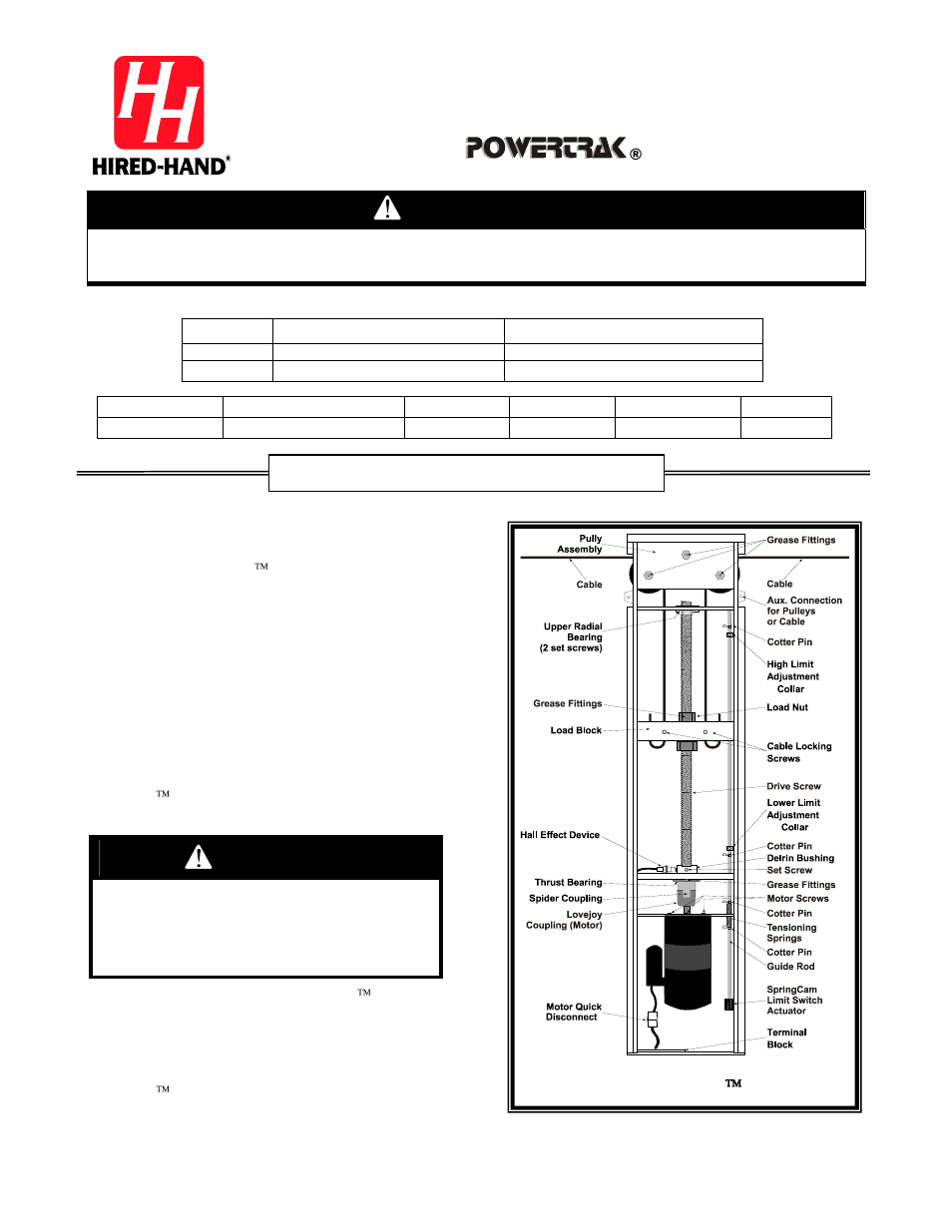 Hired-Hand PowerTrak: Load Block - Drive Screw Replacement User Manual | 8 pages