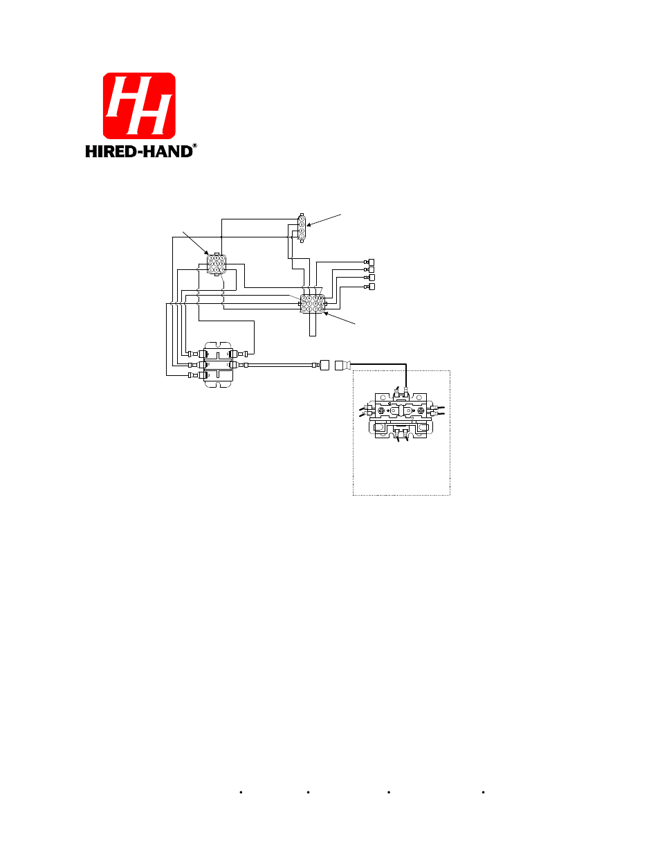 Hired-Hand PowerTrak: 9 wire Machine converted to 3-wire with Override User Manual | 2 pages