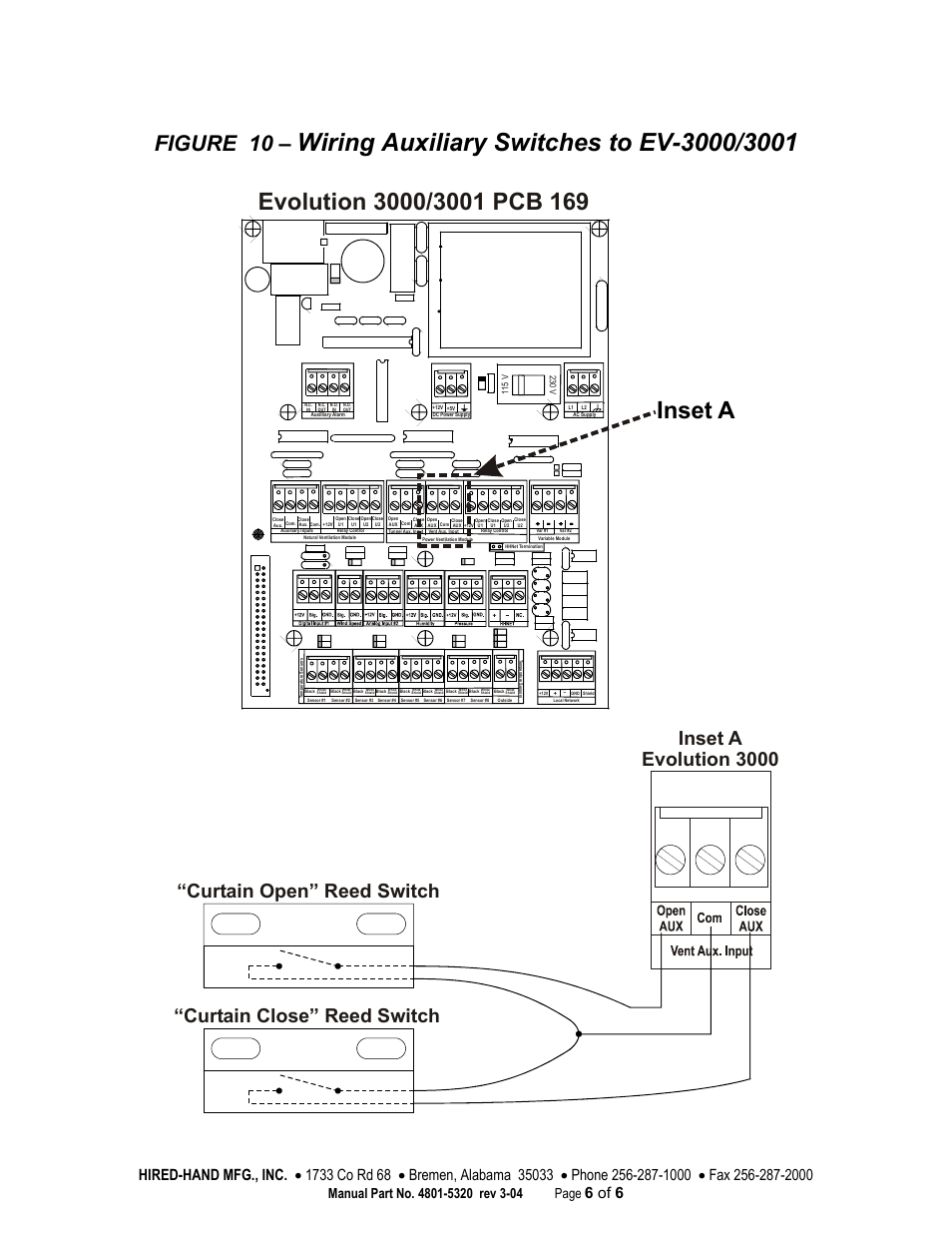 Inset a, Figure 10, 6 of 6 | Hired-Hand PowerTrak: Auxiliary Status Switch Kit User Manual | Page 6 / 6