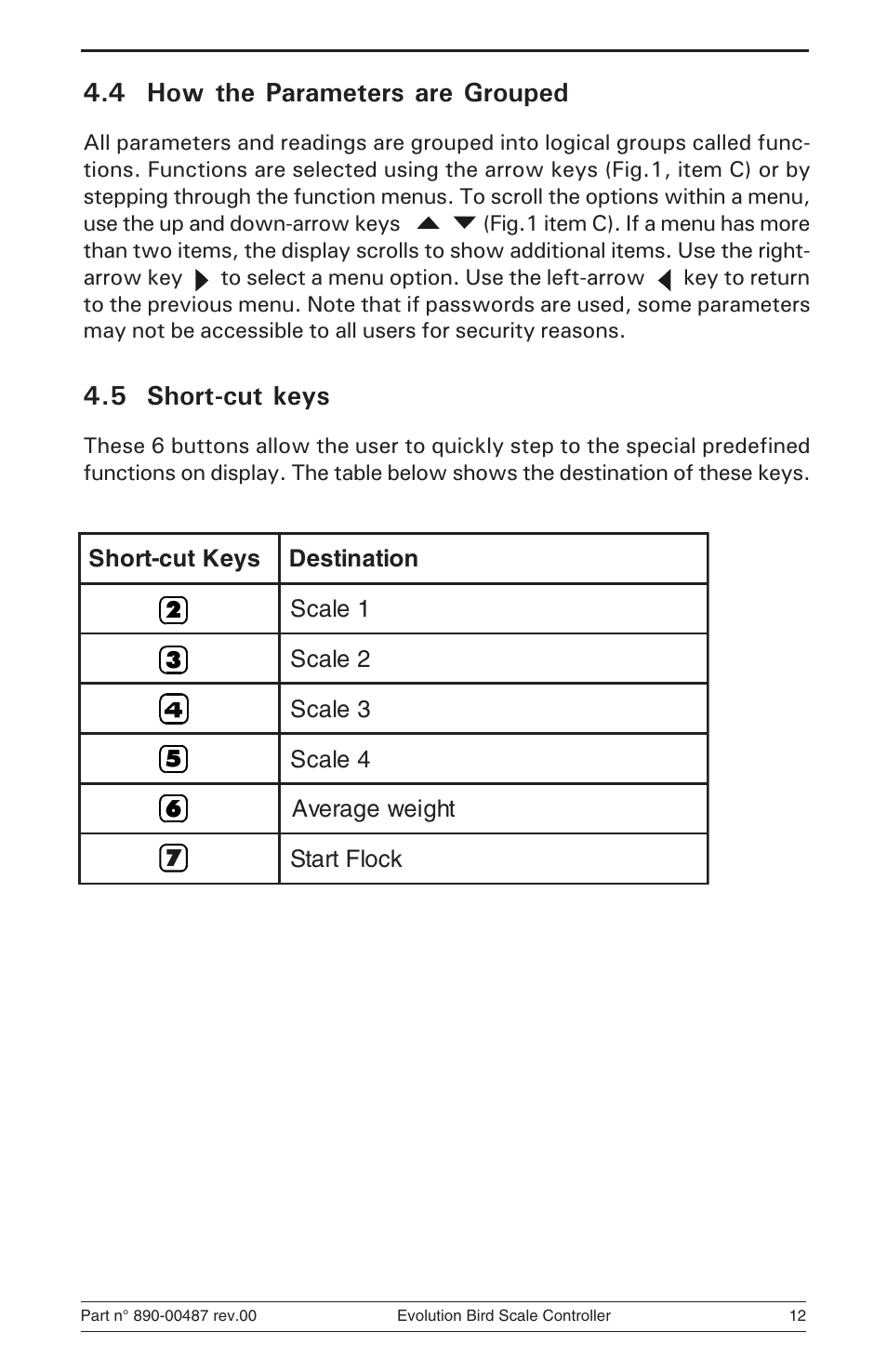 Hired-Hand Evolution Series Bird Scale Manual User Manual | Page 12 / 47
