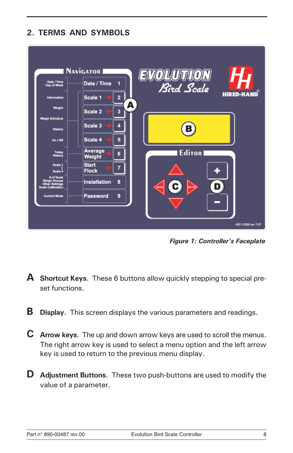 Hired-Hand Evolution Series Bird Scale Manual User Manual | Page 8 / 47