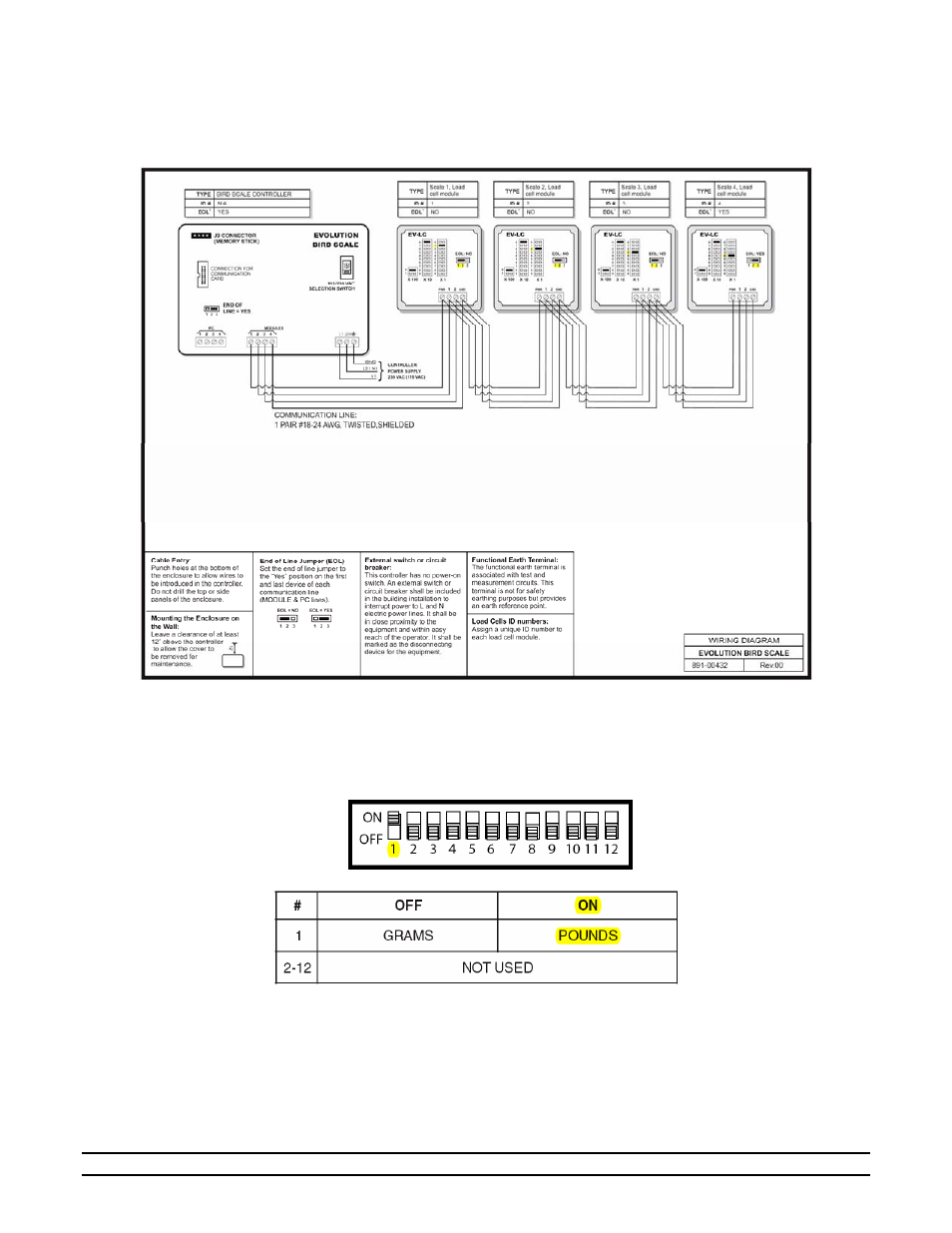 Hired-Hand Evolution Series Bird Scale Quick-Start Guide User Manual | Page 5 / 10