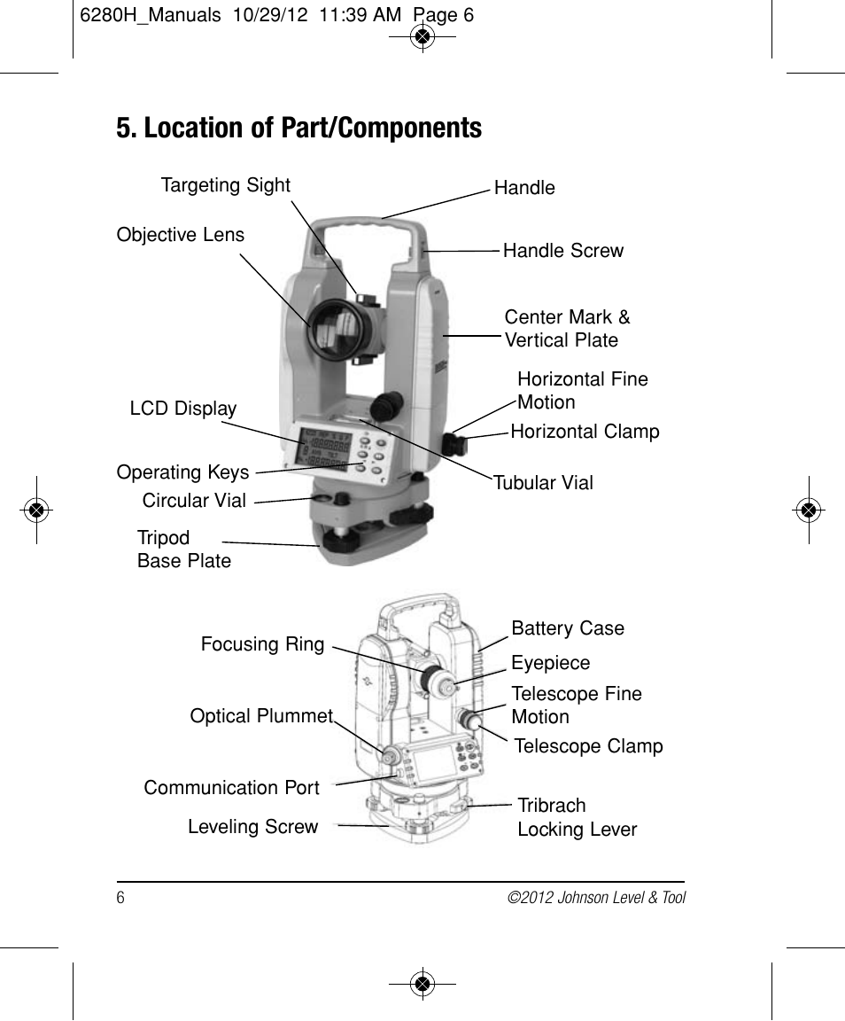 Location of part/components | Johnson Level & Tool Mfg. 40-6936 User Manual | Page 6 / 38