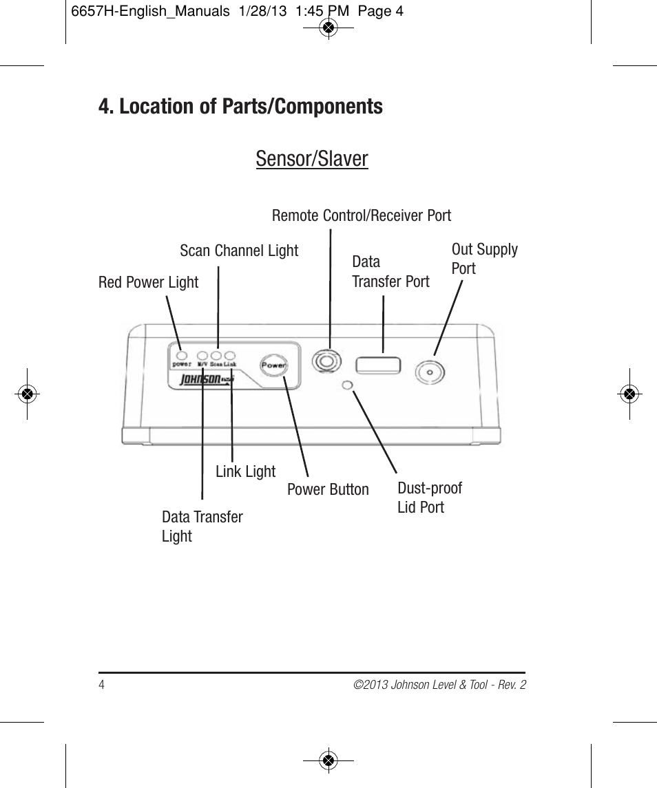 Location of parts/components, Sensor/slaver | Johnson Level & Tool Mfg. 40-6250 User Manual | Page 4 / 12
