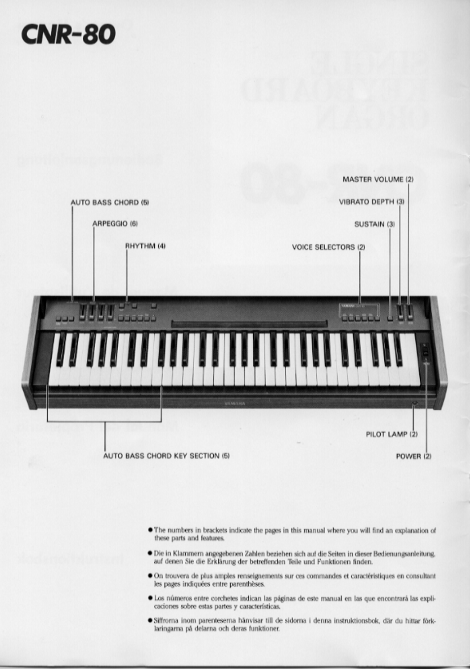 Cnr-80 | Yamaha CNR-80 User Manual | Page 2 / 20
