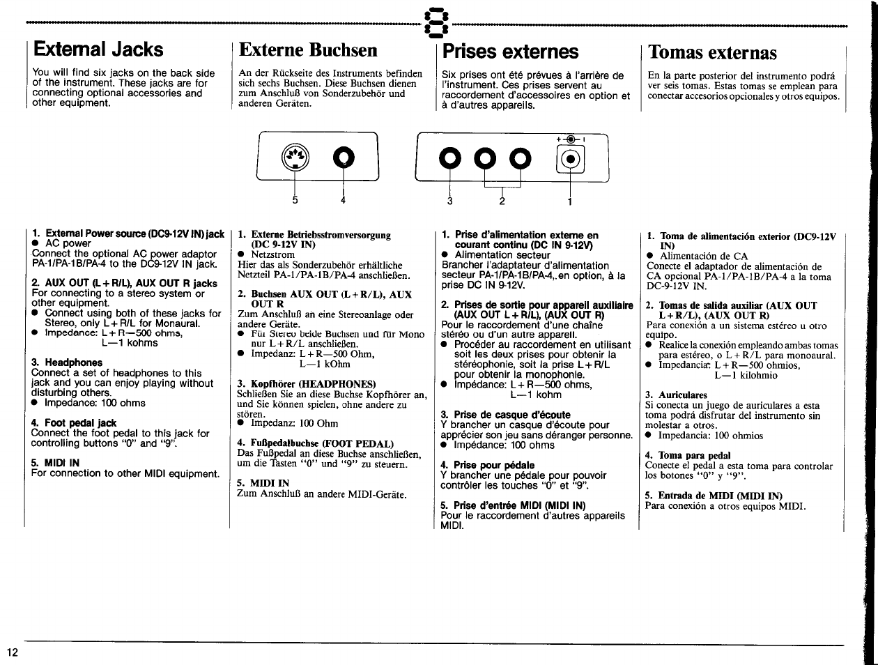 External jacks, Prises externes, Tomas externas | External power source (dc9-12v in) jack, Aux out (l + r/l), aux out r jacks, Headphones, Foot pedal jack, Midi in, Prise de casque d’écoute, Prise pour pédale | Yamaha DD-10 User Manual | Page 14 / 20