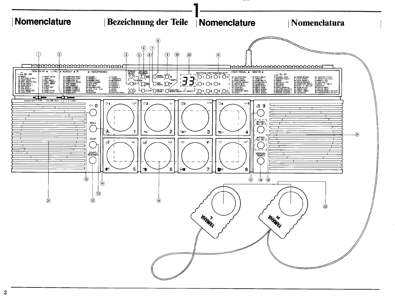 Nomenclature | Yamaha DD-10 User Manual | Page 4 / 20