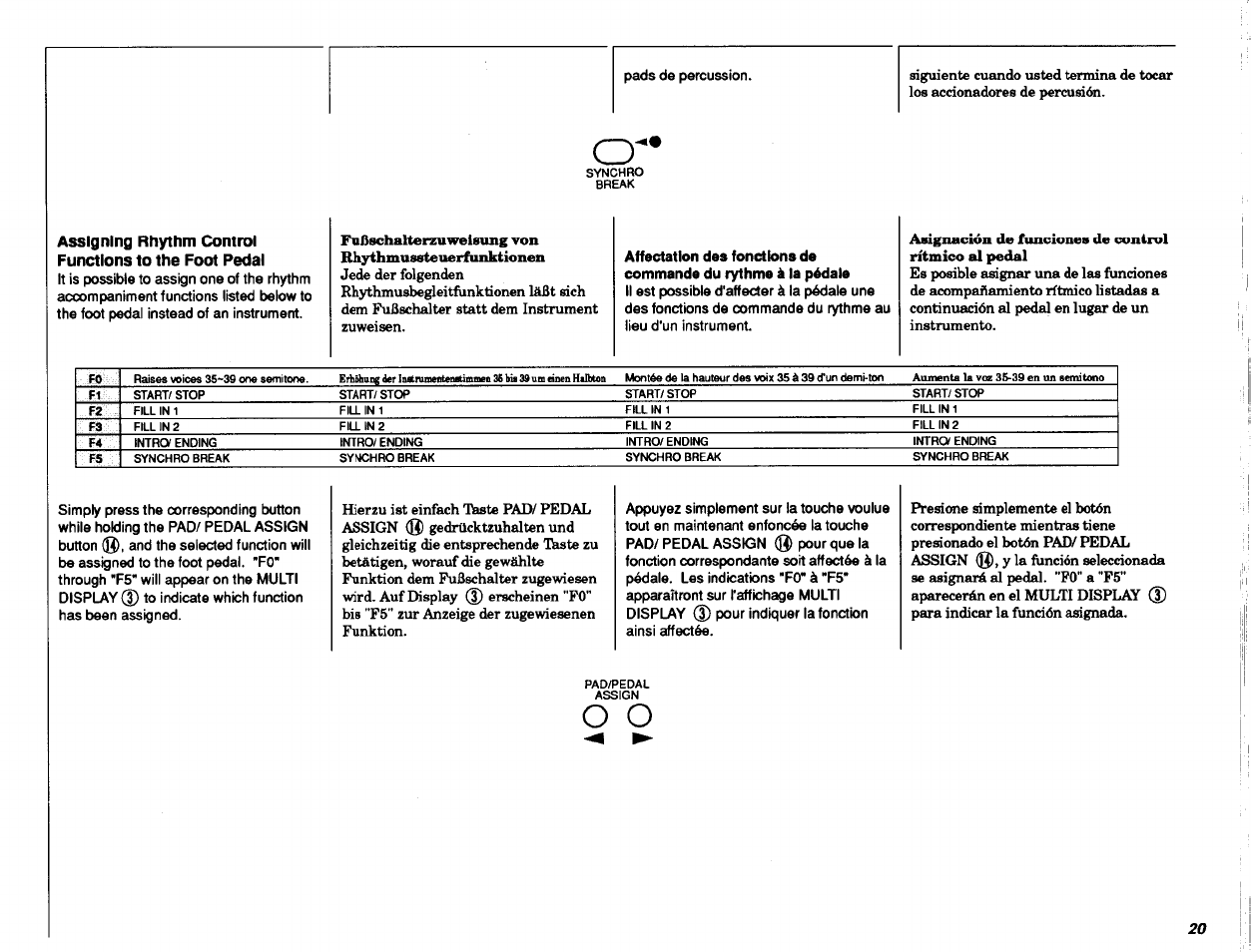 Yamaha DD-11 User Manual | Page 21 / 39