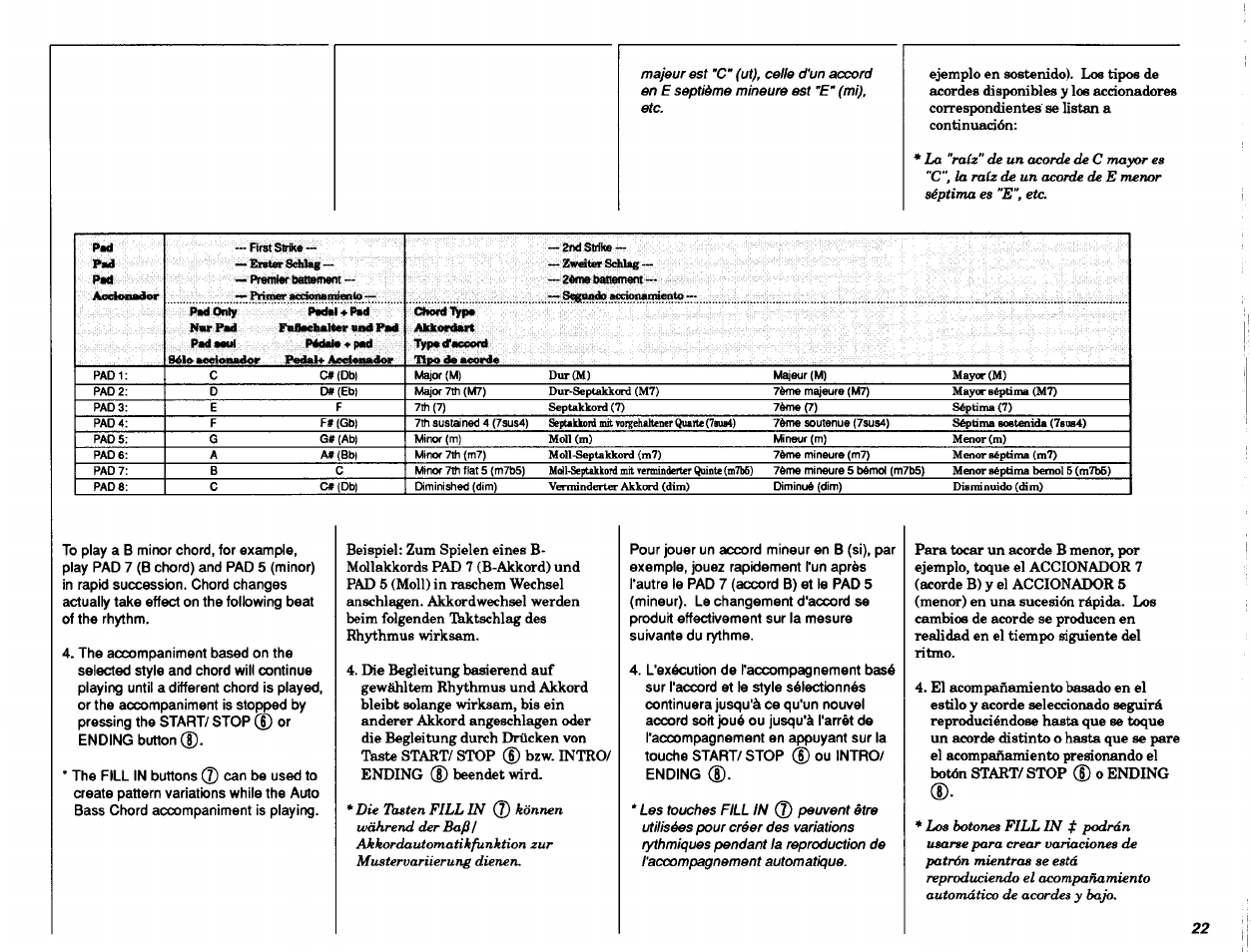 Yamaha DD-11 User Manual | Page 23 / 39