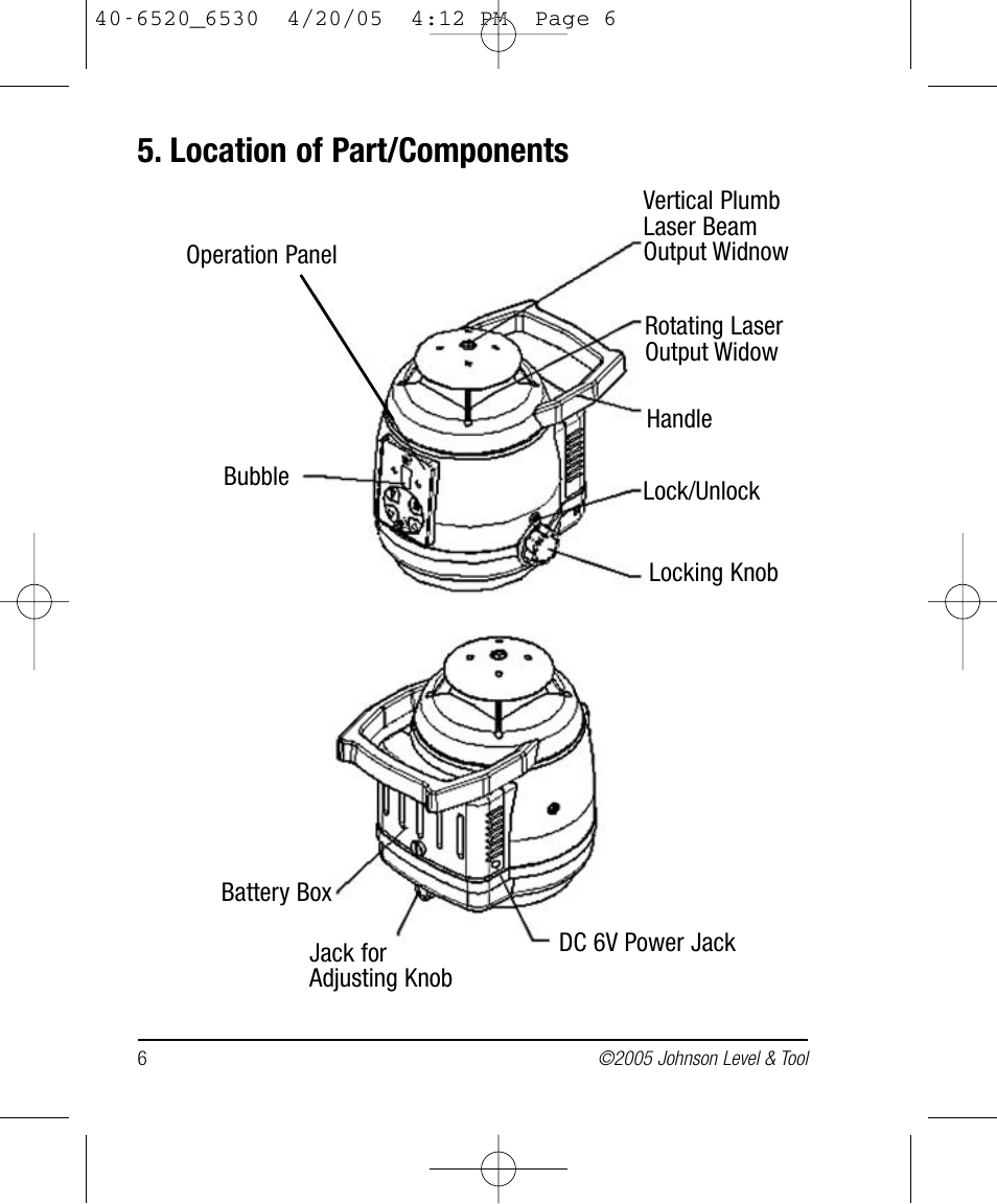 Location of part/components | Johnson Level & Tool Mfg. 40-6530 User Manual | Page 6 / 21