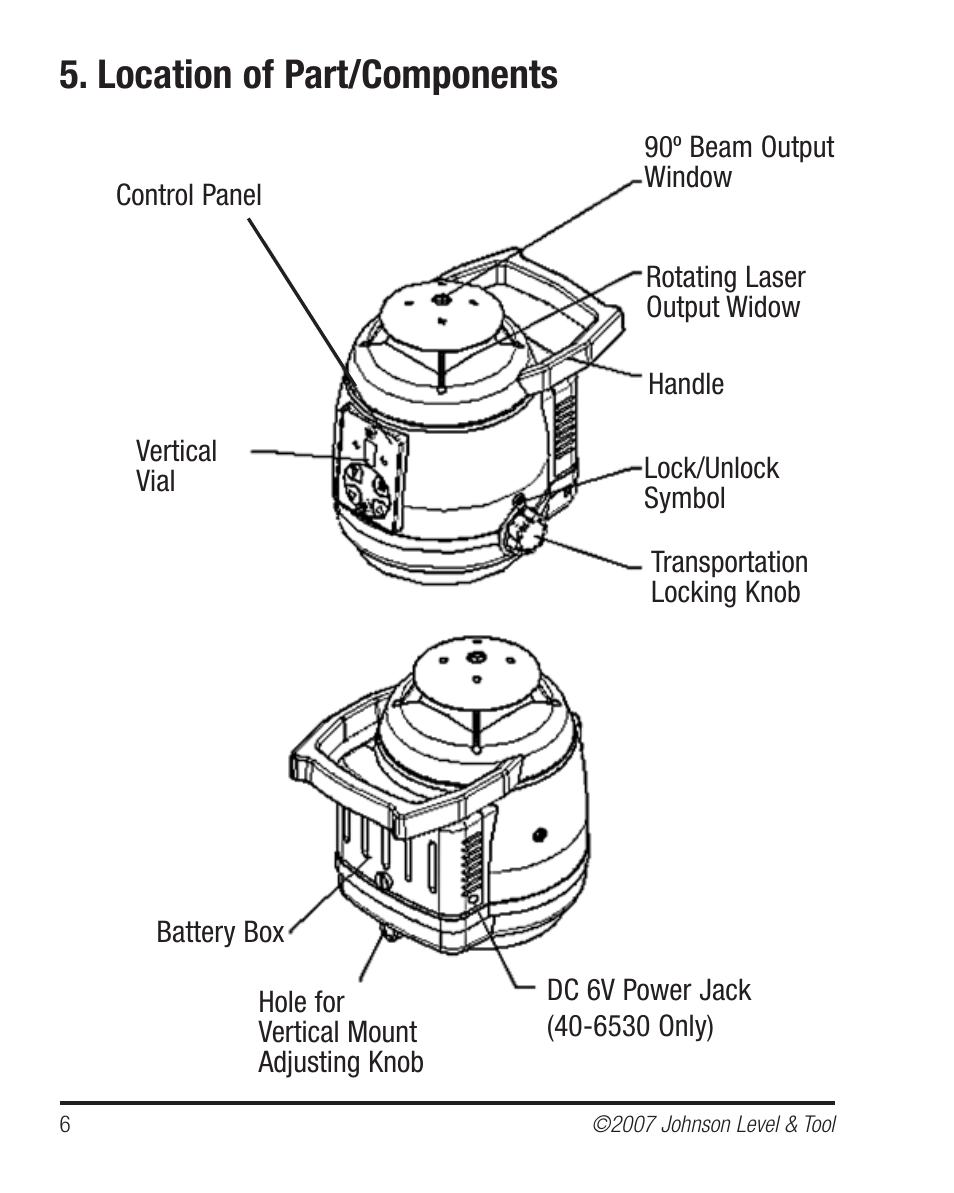 Location of part/components | Johnson Level & Tool Mfg. 40-6530 User Manual | Page 6 / 21