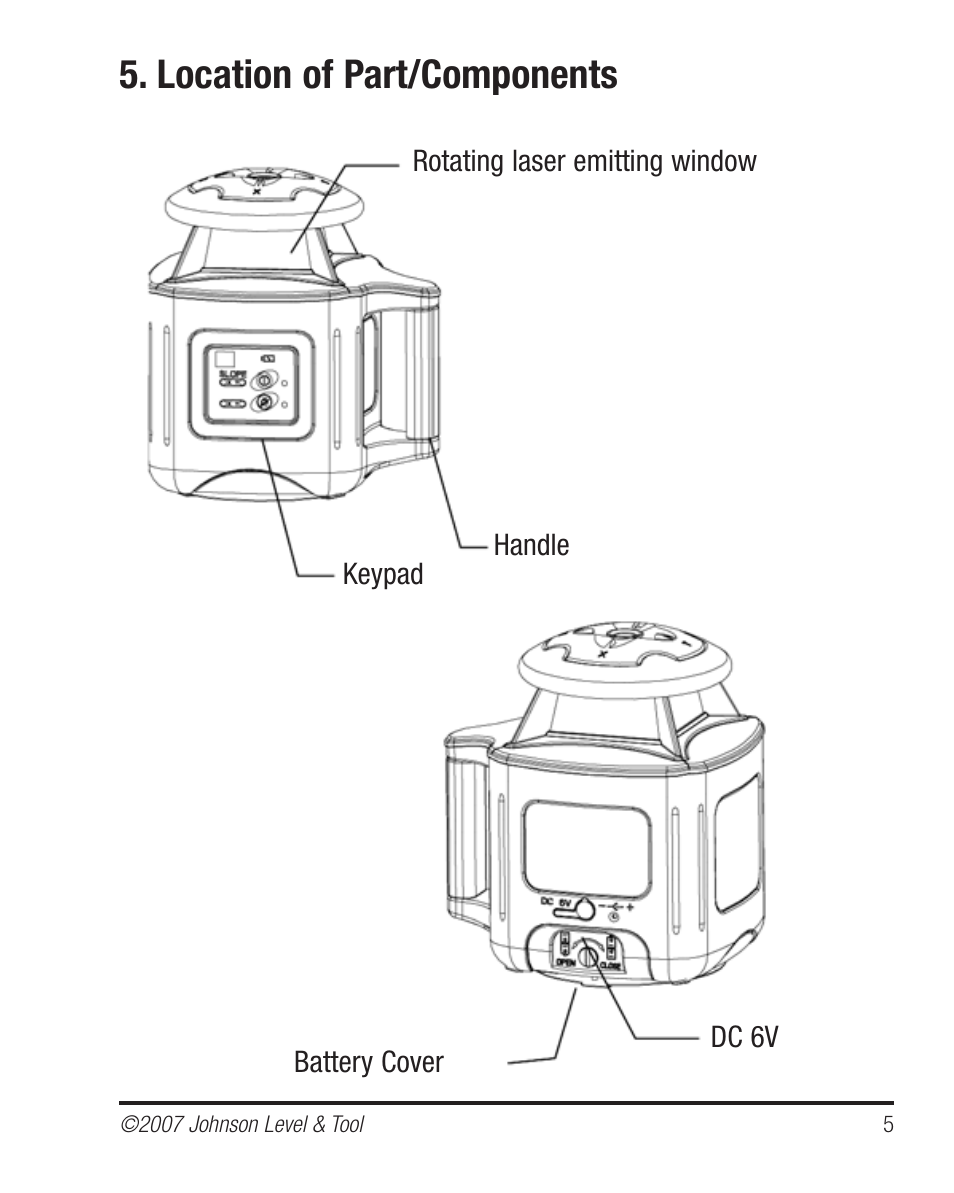 Location of part/components | Johnson Level & Tool Mfg. 40-6535 User Manual | Page 5 / 20