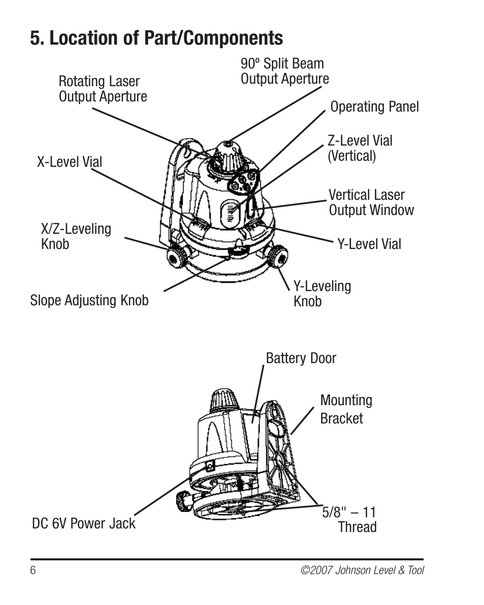 Location of part/components | Johnson Level & Tool Mfg. 40-6510 User Manual | Page 6 / 24