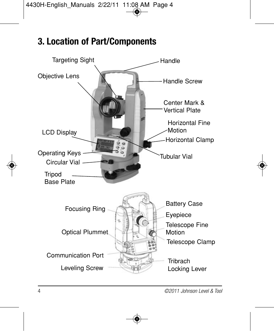 Location of part/components | Johnson Level & Tool Mfg. 40-6935 User Manual | Page 4 / 36