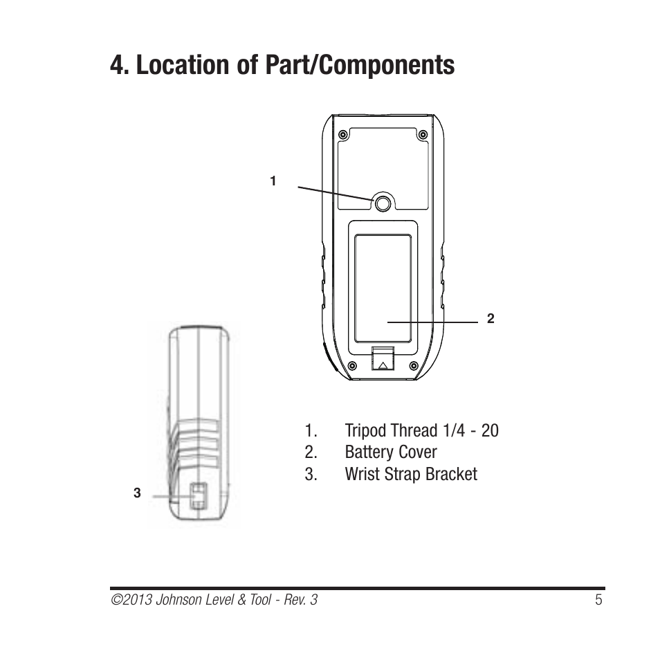 Location of part/components | Johnson Level & Tool Mfg. 40-6001 User Manual | Page 5 / 32