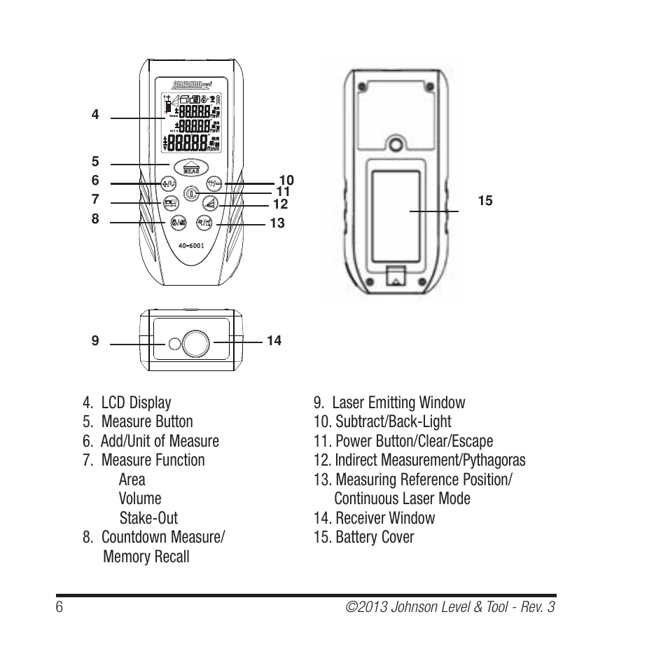 Johnson Level & Tool Mfg. 40-6001 User Manual | Page 6 / 32