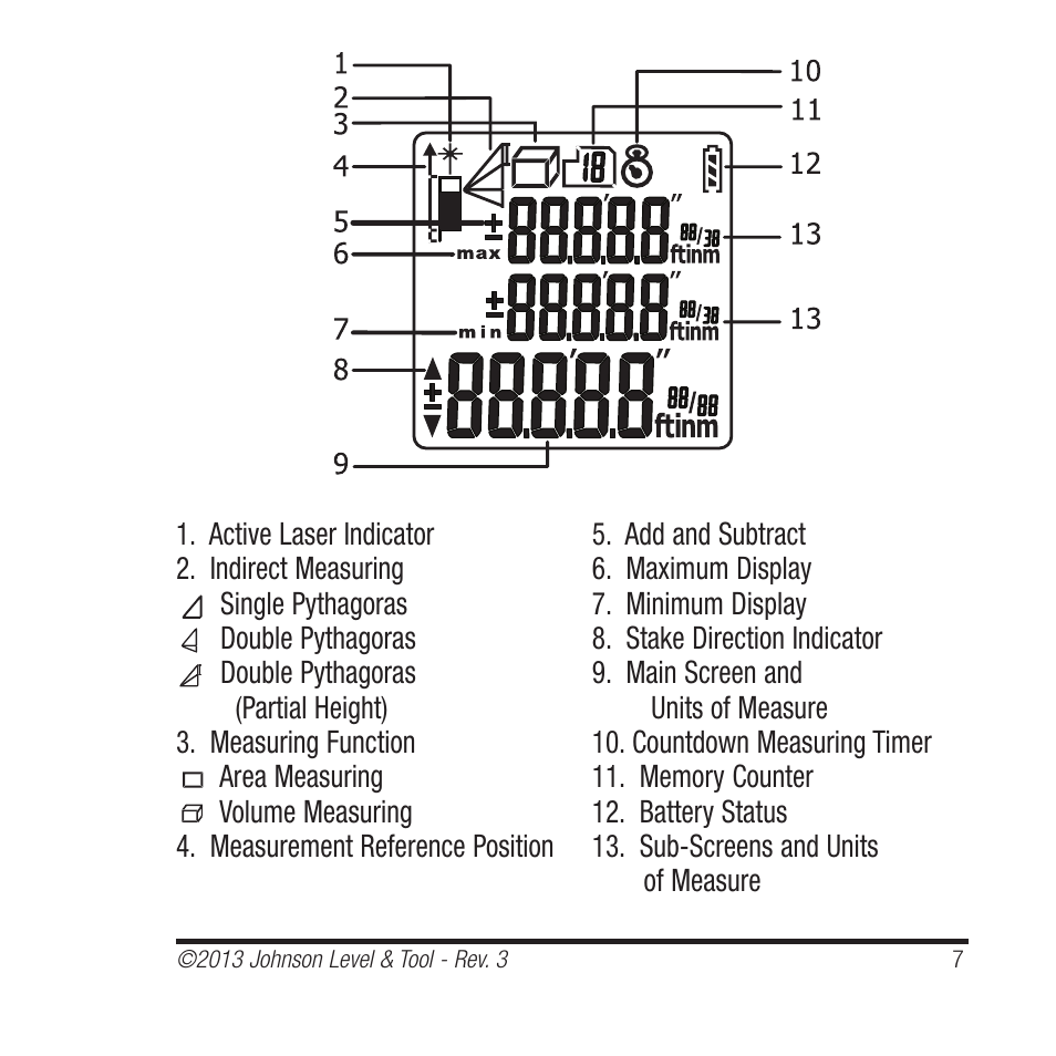 Johnson Level & Tool Mfg. 40-6001 User Manual | Page 7 / 32