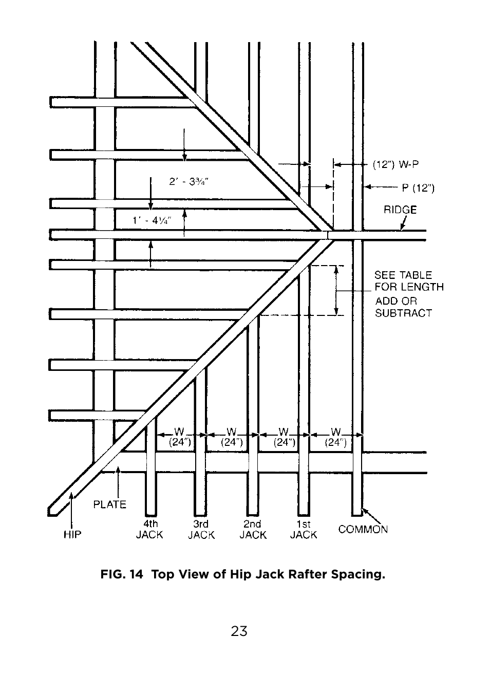 Johnson Level & Tool Mfg. RAS-1 User Manual | Page 25 / 67