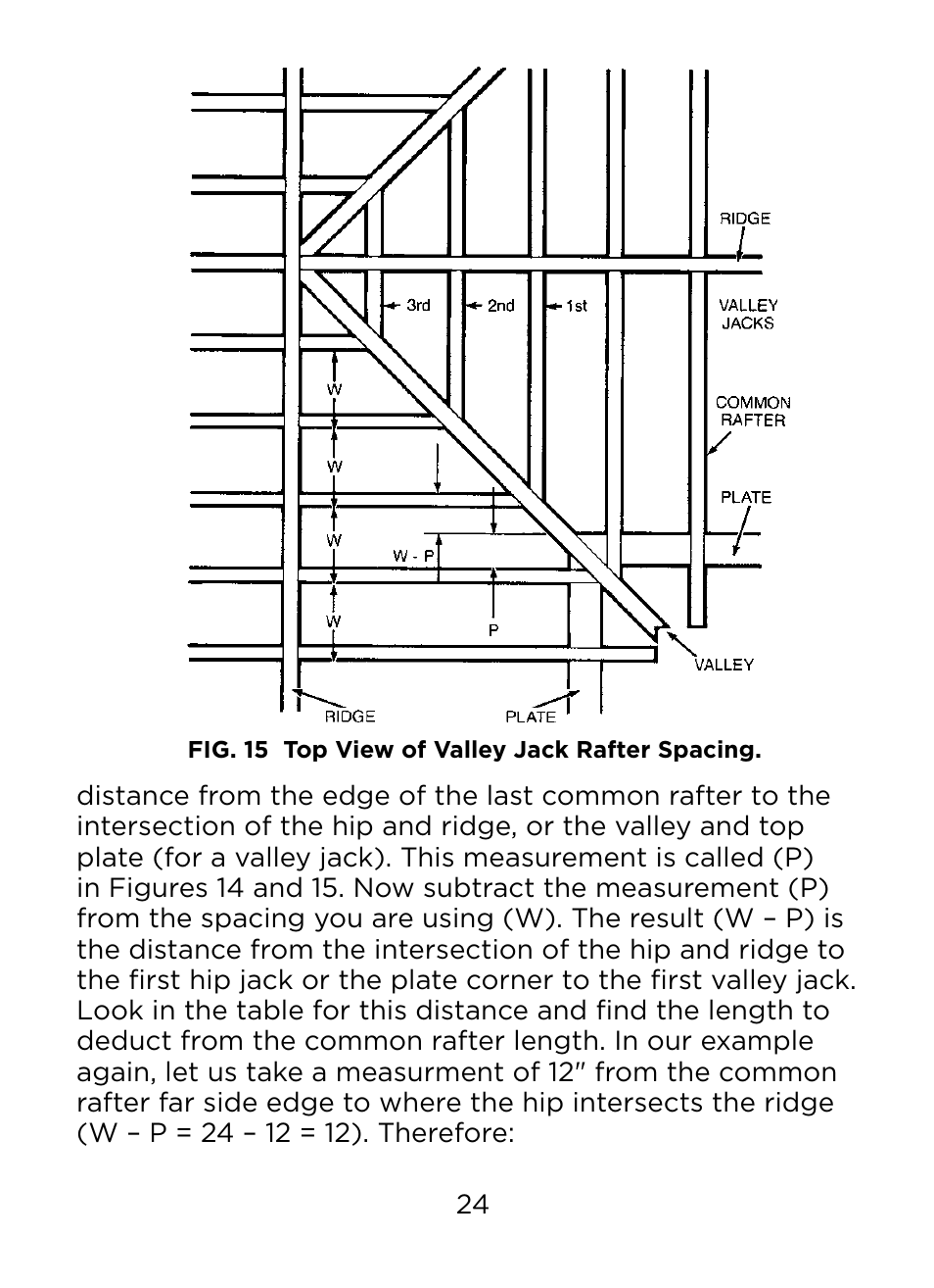 Johnson Level & Tool Mfg. RAS-1 User Manual | Page 26 / 67