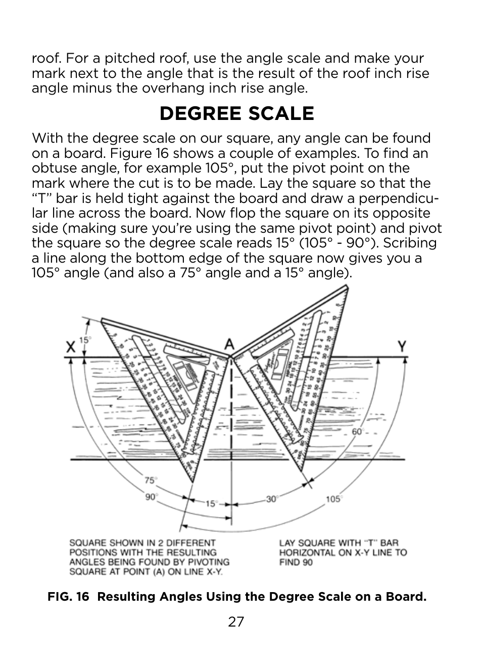 Degree scale | Johnson Level & Tool Mfg. RAS-1 User Manual | Page 29 / 67