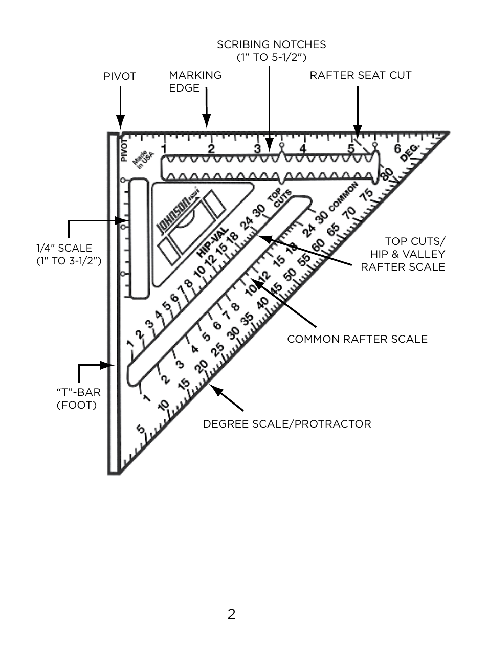 Johnson Level & Tool Mfg. RAS-1 User Manual | Page 4 / 67