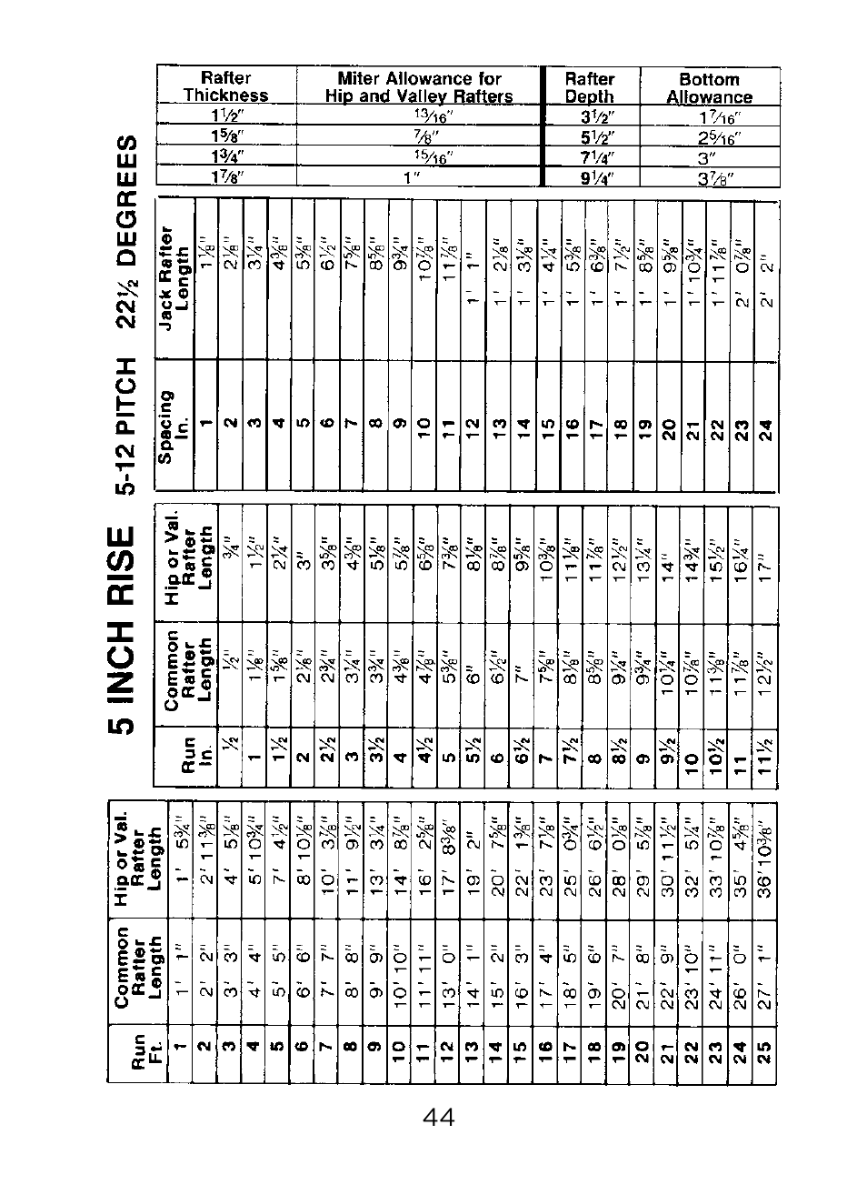 Johnson Level & Tool Mfg. RAS-1 User Manual | Page 46 / 67