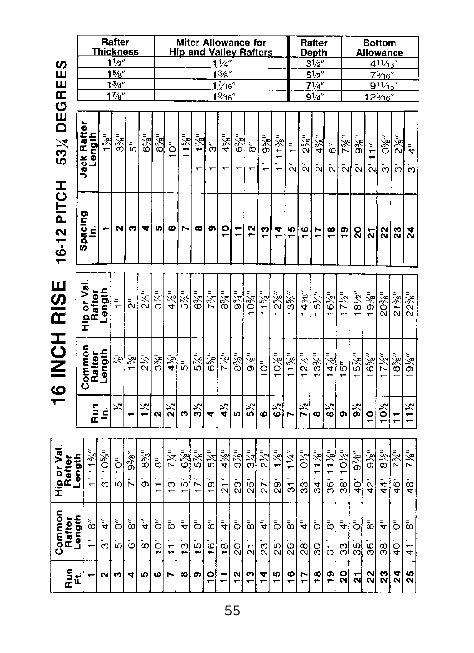 Johnson Level & Tool Mfg. RAS-1 User Manual | Page 57 / 67
