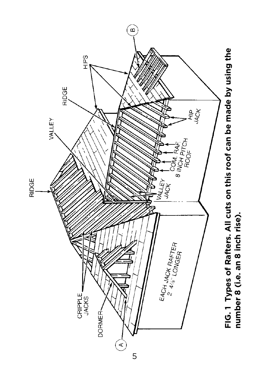 Johnson Level & Tool Mfg. RAS-1 User Manual | Page 7 / 67