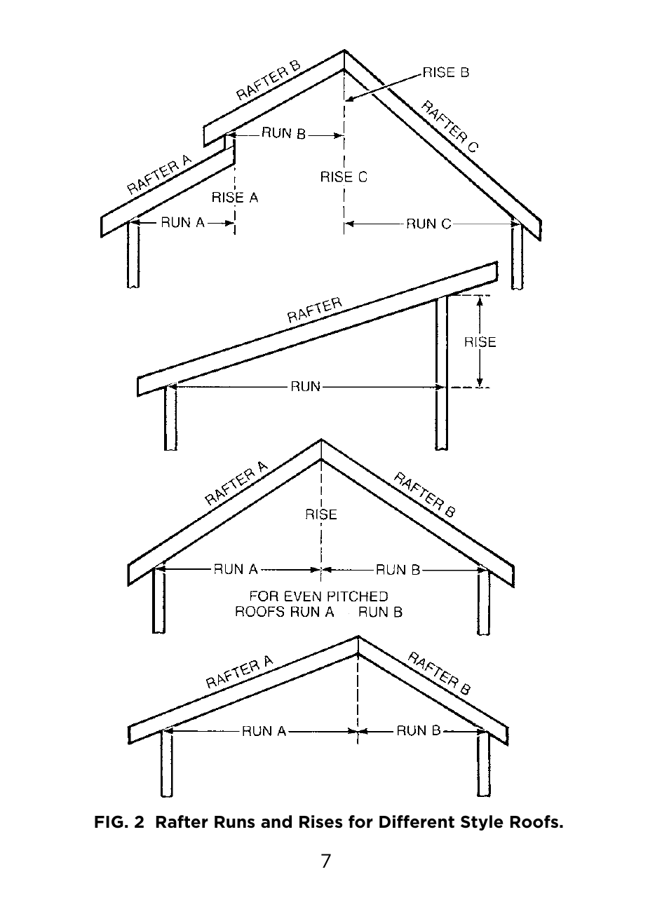 Johnson Level & Tool Mfg. RAS-1 User Manual | Page 9 / 67