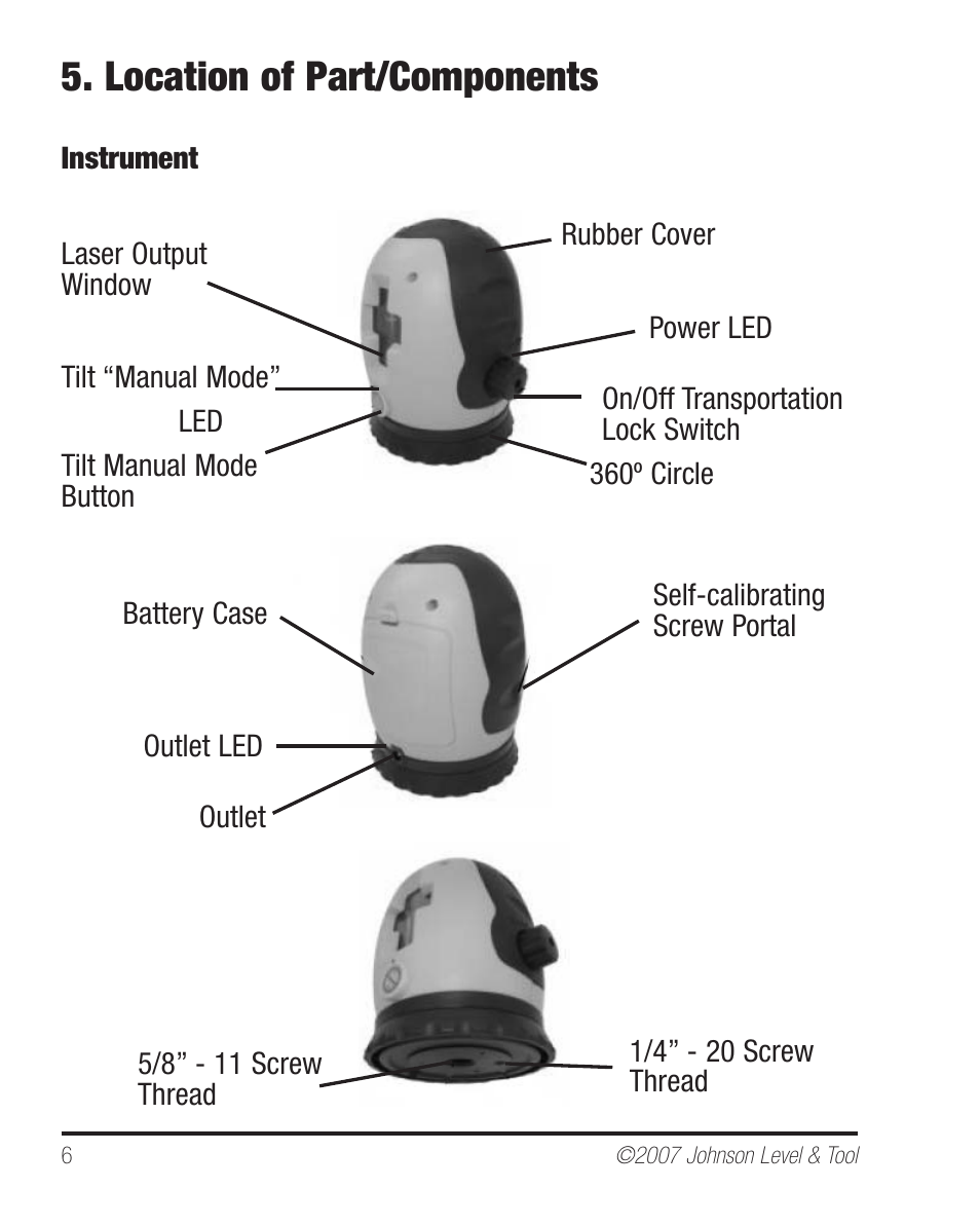 Location of part/components | Johnson Level & Tool Mfg. 40-6640 User Manual | Page 6 / 20