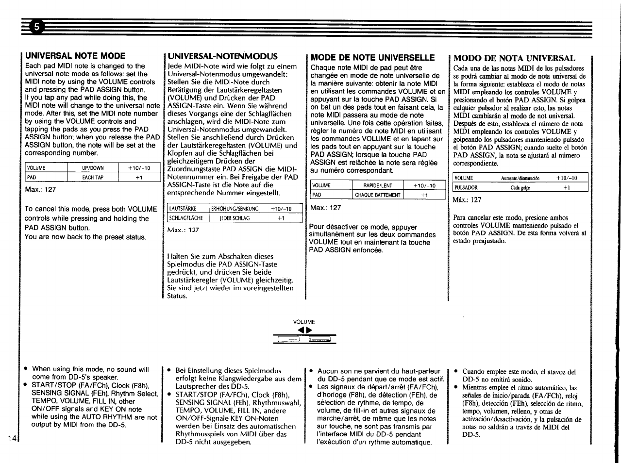 Mode de note universelle, Modo de nota universal | Yamaha DD-5 User Manual | Page 16 / 24