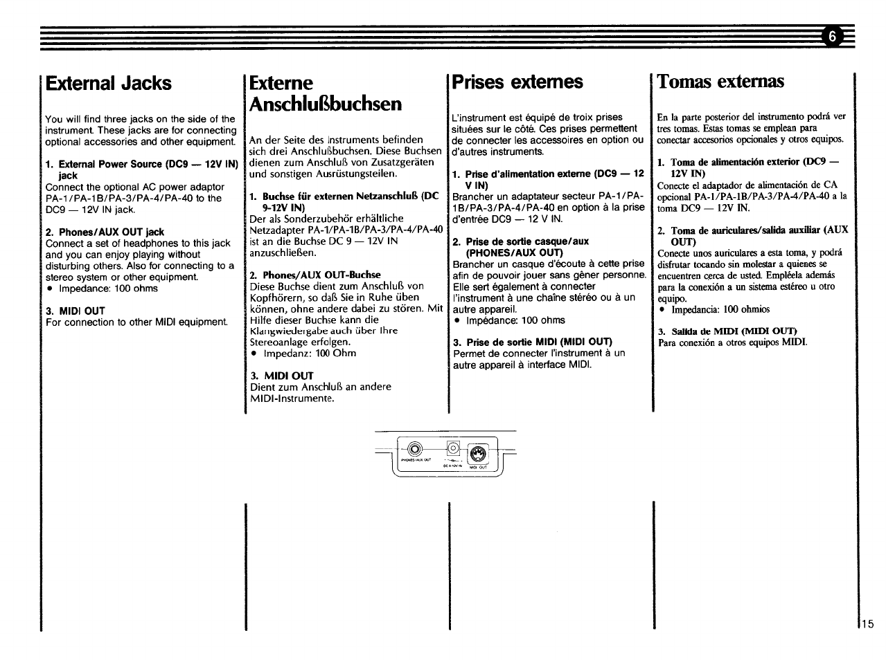 Tomas externas, External jacks, Externe anschlußbuchsen | Prises externes | Yamaha DD-5 User Manual | Page 17 / 24