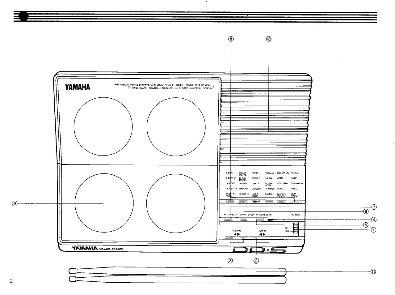 Yamaha | Yamaha DD-5 User Manual | Page 4 / 24