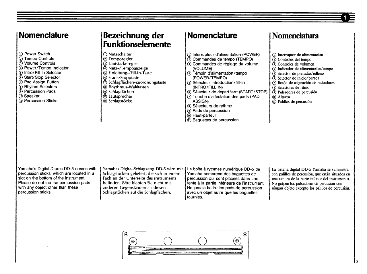 Nomenclatura, Nomenclature, Bezeichnung der funktionselemente | Yamaha DD-5 User Manual | Page 5 / 24