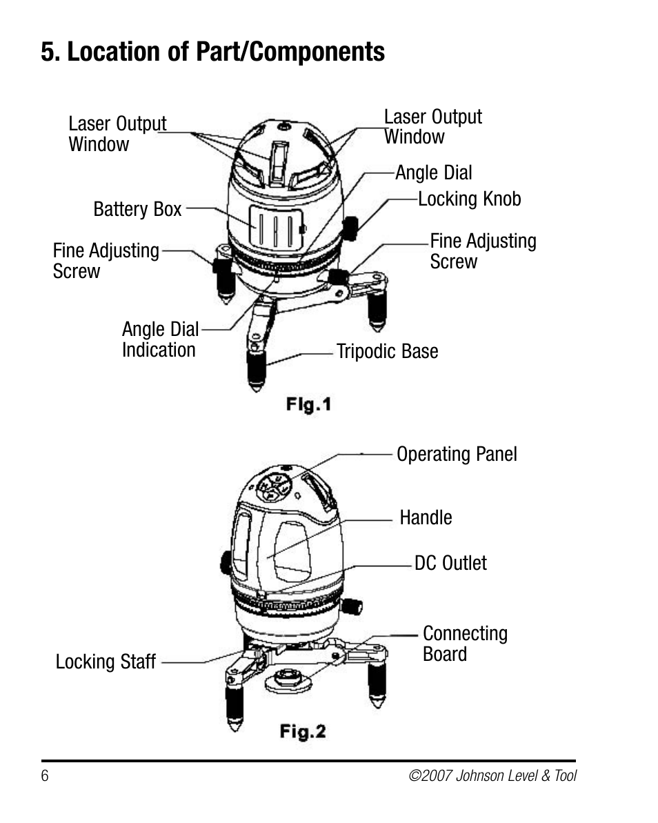 Location of part/components | Johnson Level & Tool Mfg. 40-6660 User Manual | Page 6 / 21